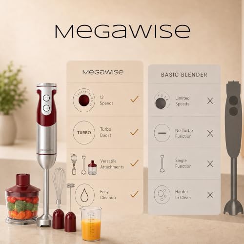 Heavy duty five in one stick blender — photo 4