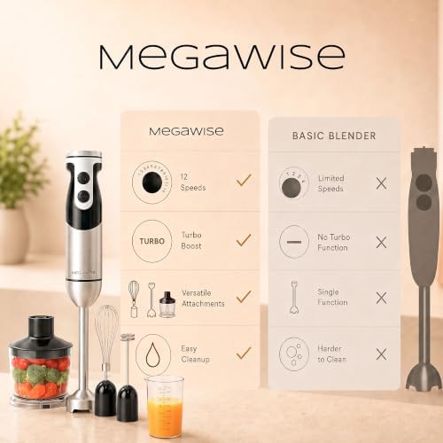 Titanium reinforced five in one blender — photo 4