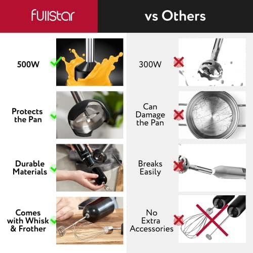 Black 3-in-1 electric immersion blender set — photo 5