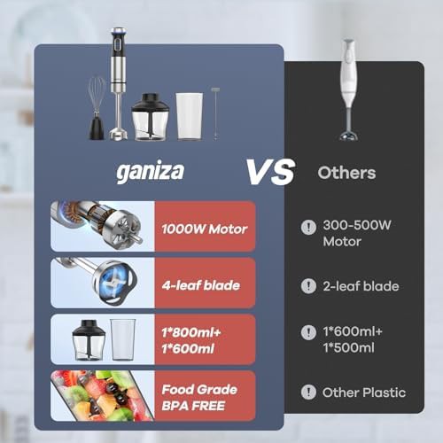 Ganiza 1000W 5 in 1 hand blender — photo 3