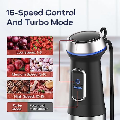 Ganiza 1000W 5 in 1 hand blender — photo 4
