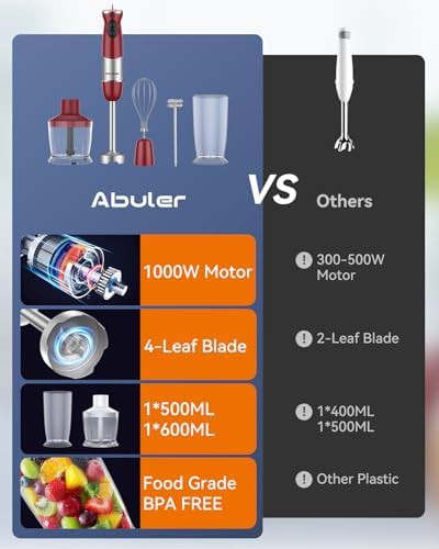 Corded Five in One Stick Blender — photo 3