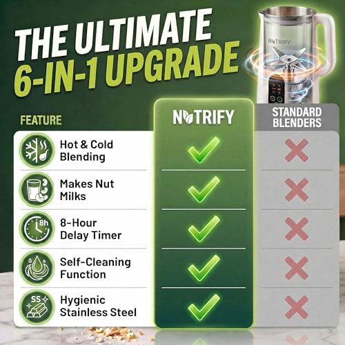 Nutrify Professional Blender with Stainless Interior — photo 4